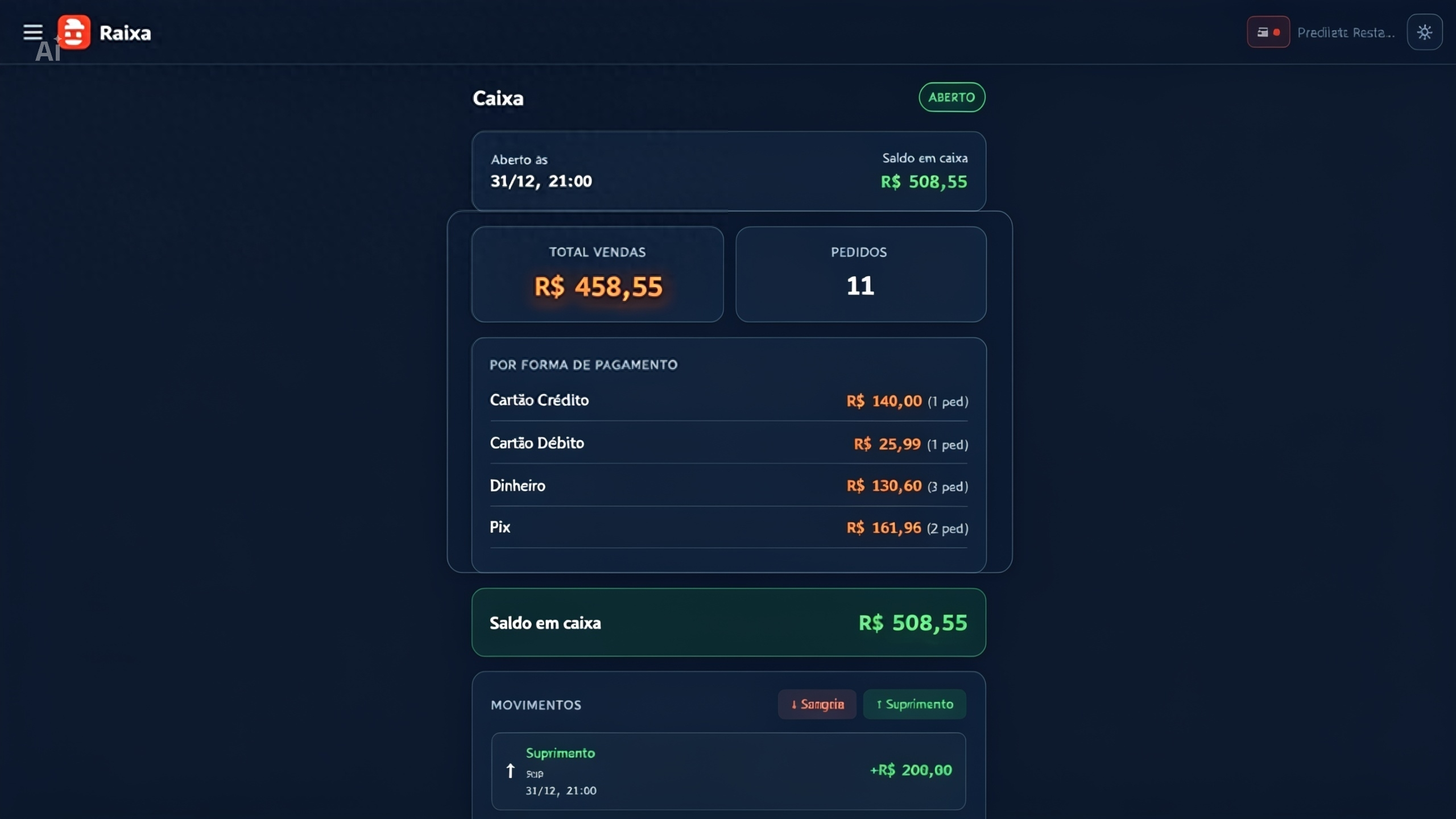 Caixa e Financeiro